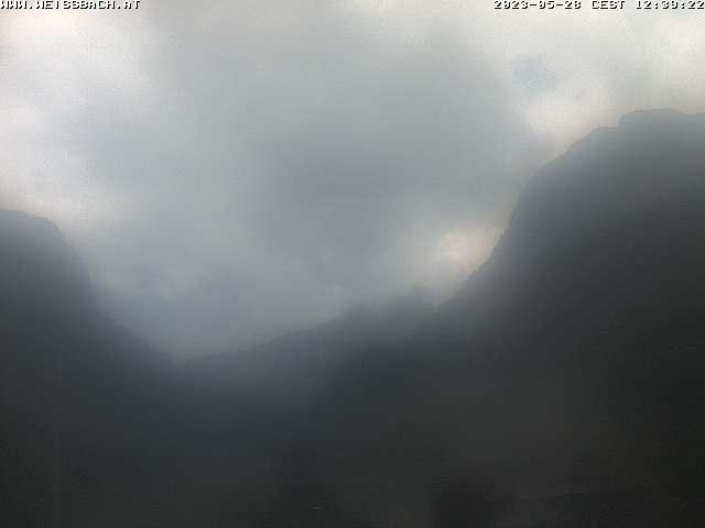 Webcams von fullmarketing.at