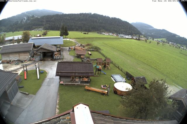 Webcams von fullmarketing.at