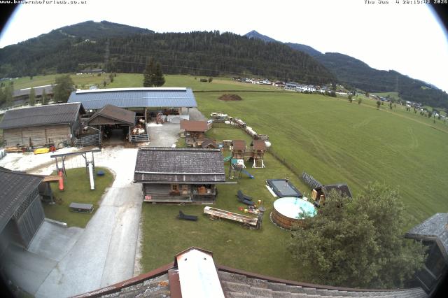 Webcams von fullmarketing.at