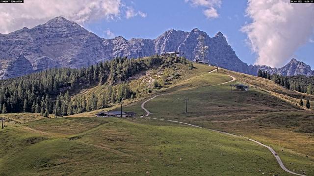 Webcams von fullmarketing.at