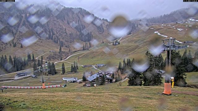 Webcams von fullmarketing.at