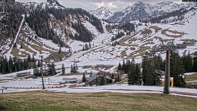 Webcams von fullmarketing.at