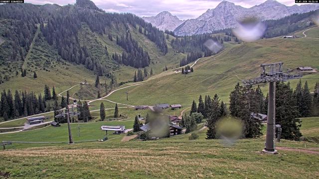Webcams von fullmarketing.at