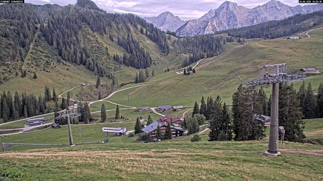 Webcams von fullmarketing.at