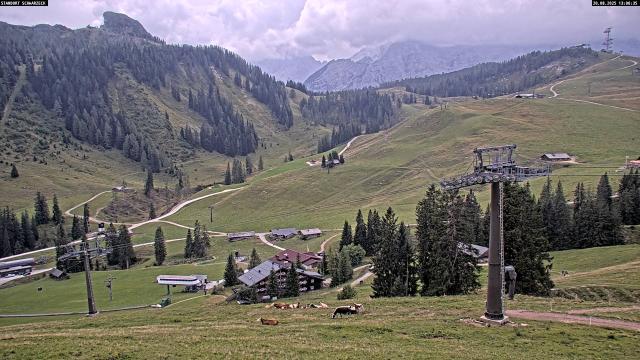 Webcams von fullmarketing.at