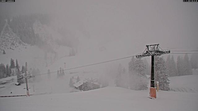 Webcams von fullmarketing.at