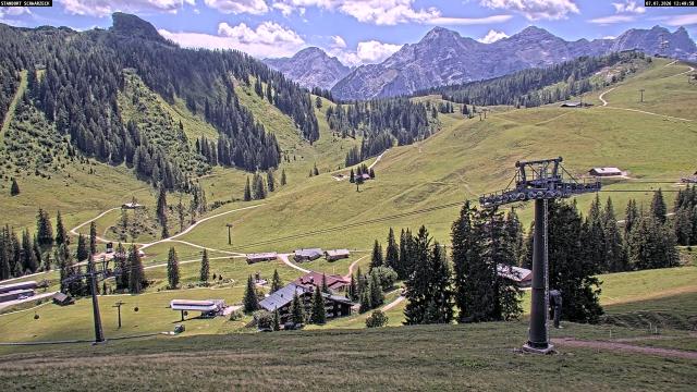 Webcams von fullmarketing.at