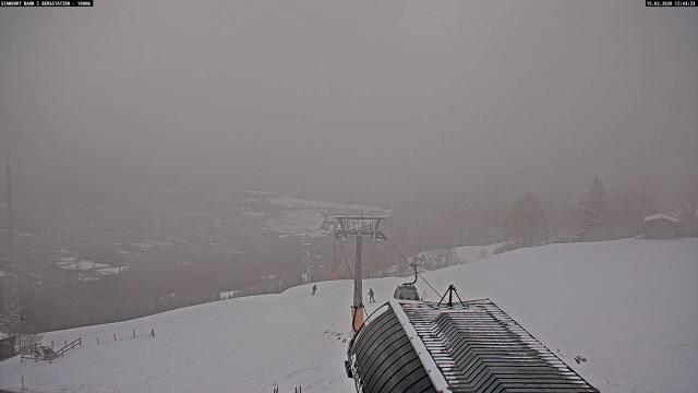 Webcams von fullmarketing.at